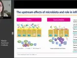 Updates in the Dietary Management of Crohn’s Disease with the Crohn’s Disease Exclusion Diet: Can We Predict Patient’s Response? (videos)