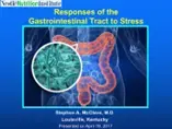 Responses of the Gastrointestinal Tract to Stress (videos)