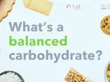 Whats a balanced carbohydrate?  (videos)