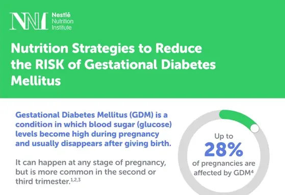 Nutrition Strategies to Reduce the Risk of Gestational Diabetes Mellitus