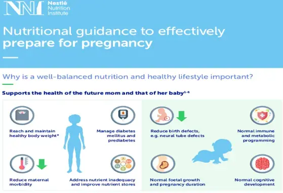 Prepregnancy nutrition v10