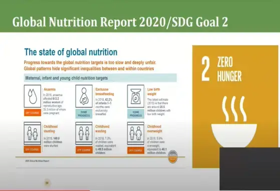 Sustainable food systems in a healthy world.