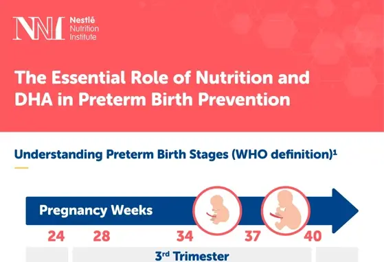 The Essential Role of Nutrition and DHA in Preterm Birth Prevention