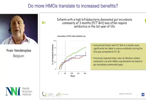 do more HMOs translate landscape