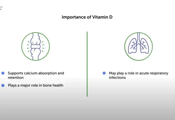 Video Teaser - Optimal Vitamin D Nutrition and Health in Childhood (videos)