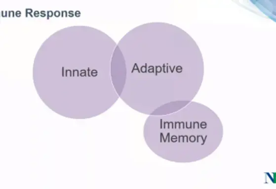 Preventing and Treating Malnutrition Outside the Hospital: Preliminary Considerations of Nutrition Care in Adults with COVID-19 (videos)