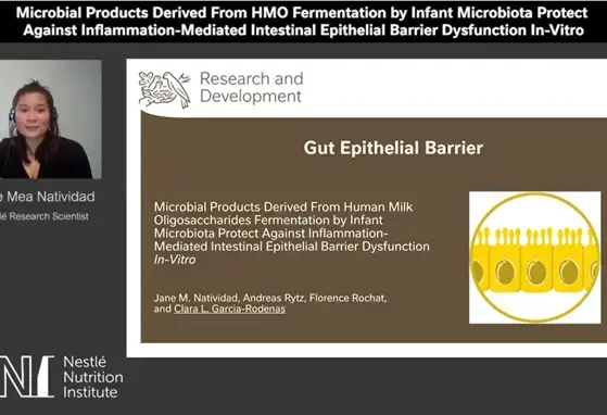 Microbial Products Derived From Human Milk Oligosaccharides Fermentation by Infant Microbiota Protect Against Inflammation-Mediated Intestinal Epithelial Barrier Dysfunction In-Vitro (videos)