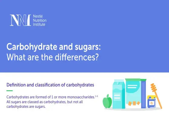 Carbohydrate and sugars: What are the differences? (infographics)
