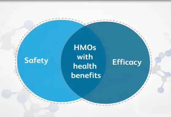 Human Milk Oligosaccharides: Regulatory Aspects (videos)