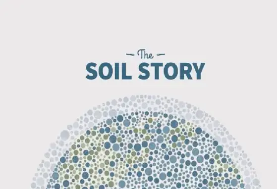 The Soil Story narrated by Larry Kopald – Presented by Kiss the Ground (videos)
