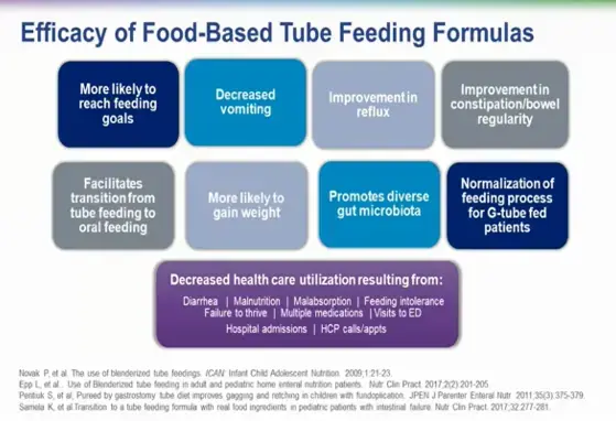 tube feeding landscape